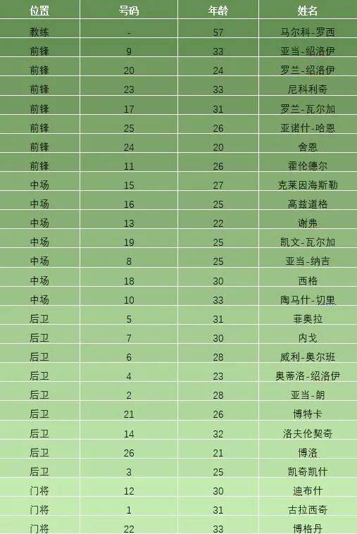 欧洲杯葡萄牙对法国赔率 f7462f2eff8d4dab81d66460ce63e596.jpeg