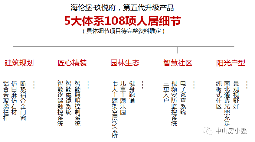 扈氏有多少人口_夏禹攻有扈氏之战图片