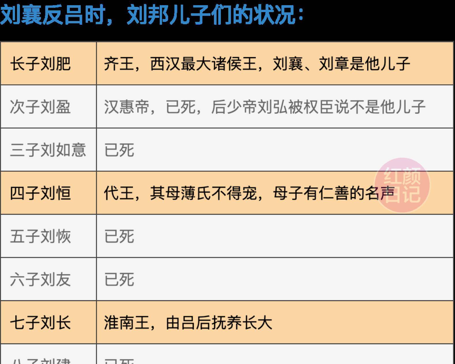 吕姓的人口_吕姓起源于南阳 故国位置成谜(3)