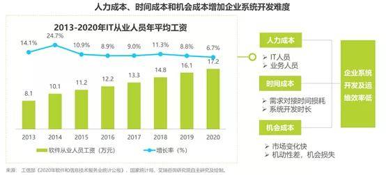 2022年连云港GDP_时政 今年第一季度中国GDP同比增长6.8(2)