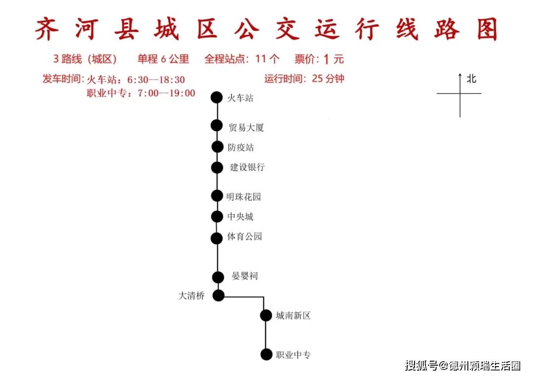 最新齐河县城市公交线路图