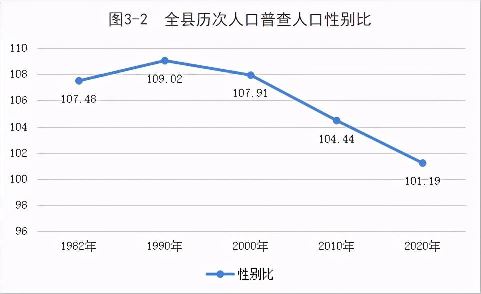 2024年合江县人口_合江最新人口数据出炉