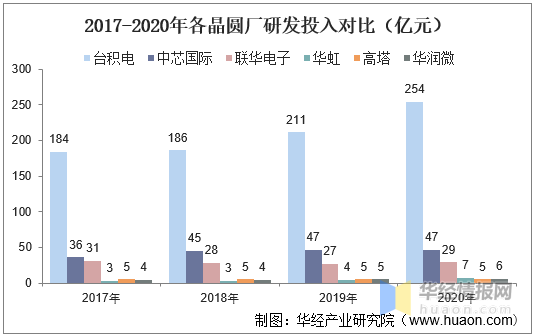 邵武市2020gdp总产值_2020年粤港澳大湾区11城市GDP排名解读 上篇(3)