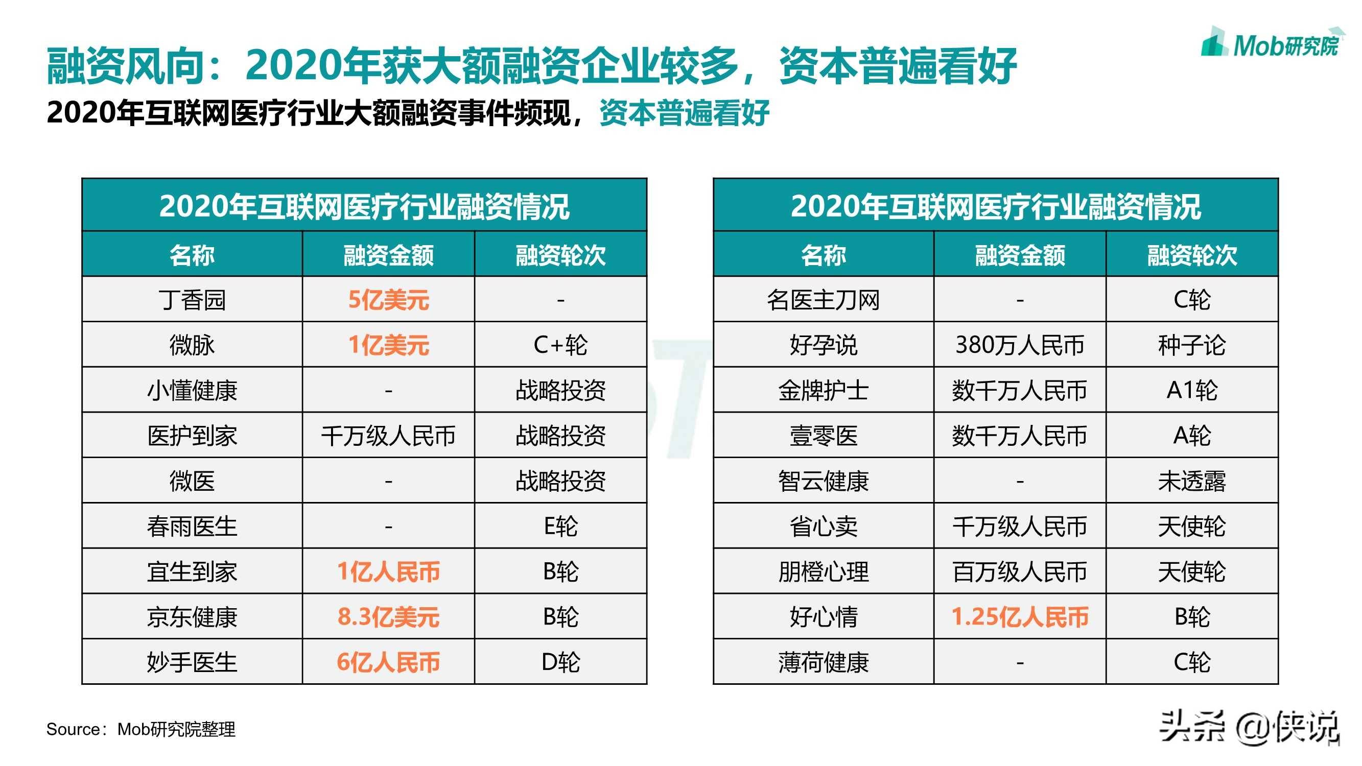 梁志春微博2021年广州gdp_去年 广州 GDP 增长 10.5 增速高于京沪深