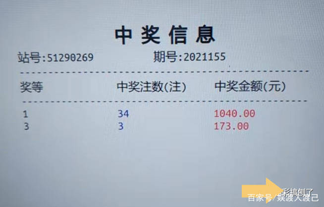 (投注机查询图片) 阆中市通济渠街269号投注站一彩友34倍投注,揽获