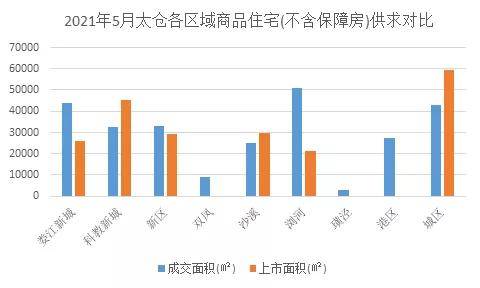 2021年绵阳预估GDP会是多少_贵州贵阳与四川绵阳的2021年一季度GDP谁更高(2)