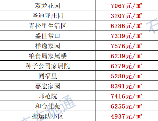 元氏县20年gdp是多少_福州3地上榜全国经济百强县 最高排名第19位