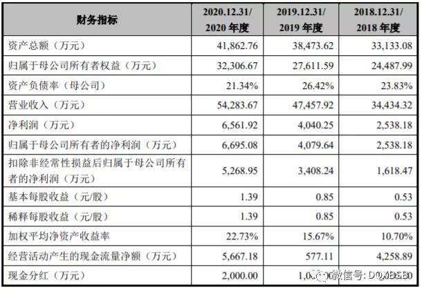 慈溪人口有多少2021_事业单位招聘 招聘55人 2021年慈溪市事业单位公开招聘 20(3)