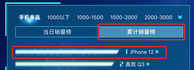 旗舰|力拼iPhone 12不落下风，抓住618尾巴这款国产顶级旗舰值得入手