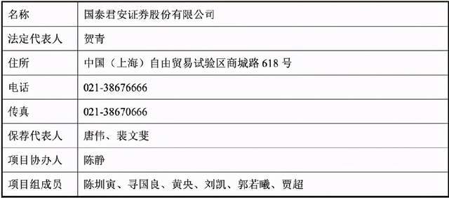 买卖二手车记不计入当年GDP_从GDP数据看中国房价格局走势(3)