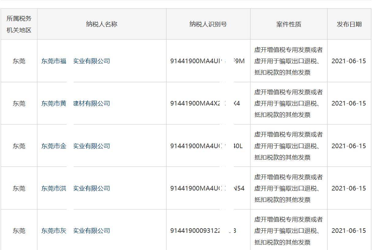 如何认定虚开发票罪 6fbb50427679483ba2fb3ead13c0b5ae.jpeg