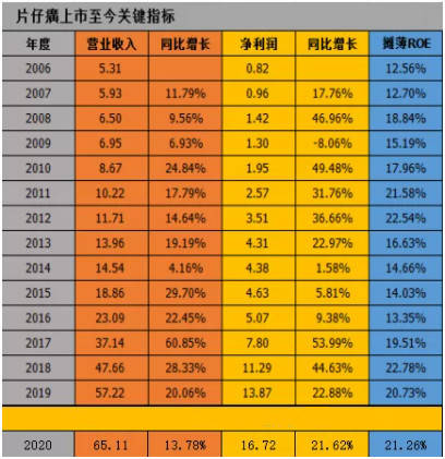 如吻内衣代理价表_招代理图片(2)