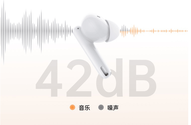 高音质|当OPPO EncoFree2遇上618：个性化降噪黑科技加持，到手价仅549元