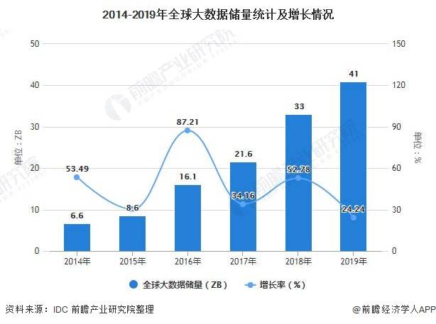 丰台科技园2025年gdp_京城财脉西移,西贵 黄金三角 构筑(3)