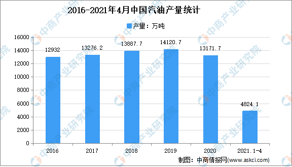 2021年山东136区县gdp_聚焦 山东136个县 市 区 GDP总排名来了,看看你的家乡排第几(3)