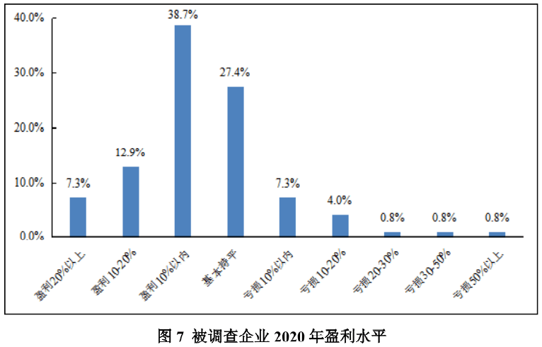 2021gdp祁东与祁阳_今日廊坊丨廊坊18个村最新工程公告(2)