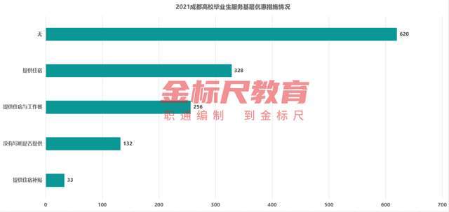 成都保洁招聘_成都双熊猫洗涤厂诚招广元四县三区经销商各一名(4)