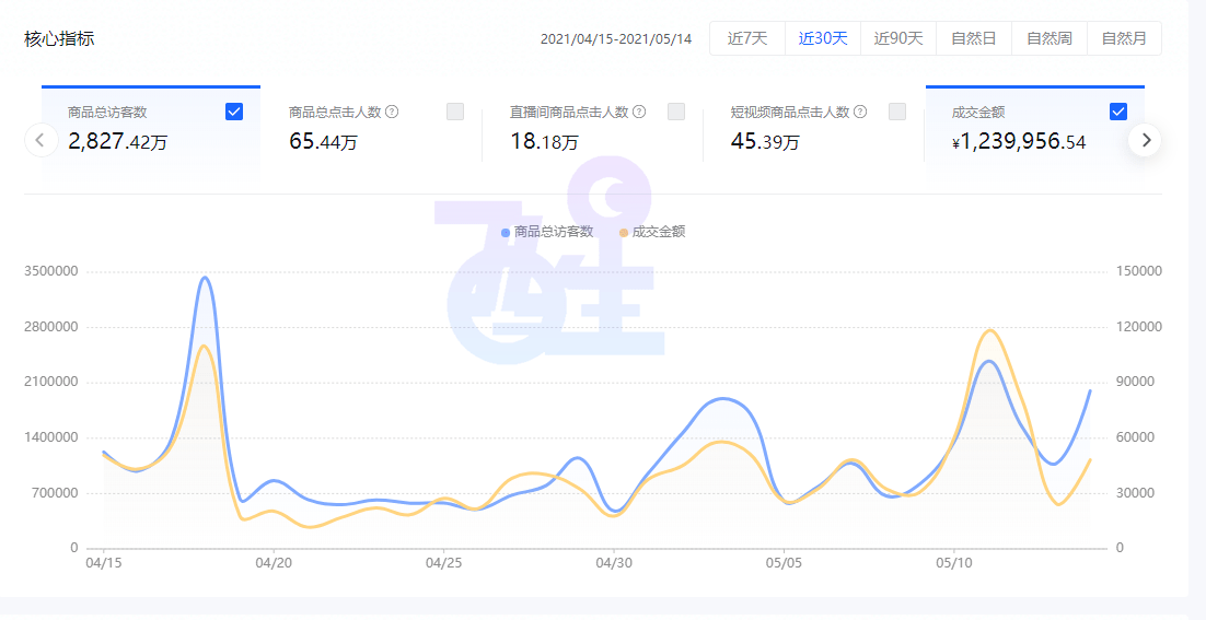 2020温州打工人口流失_打工人在变老,东北劳动力平均年龄40岁了(3)