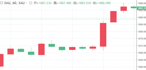 阿拉斯加远东gdp_来阿拉斯加怎么玩 从城市到景点冬夏路线推荐(2)