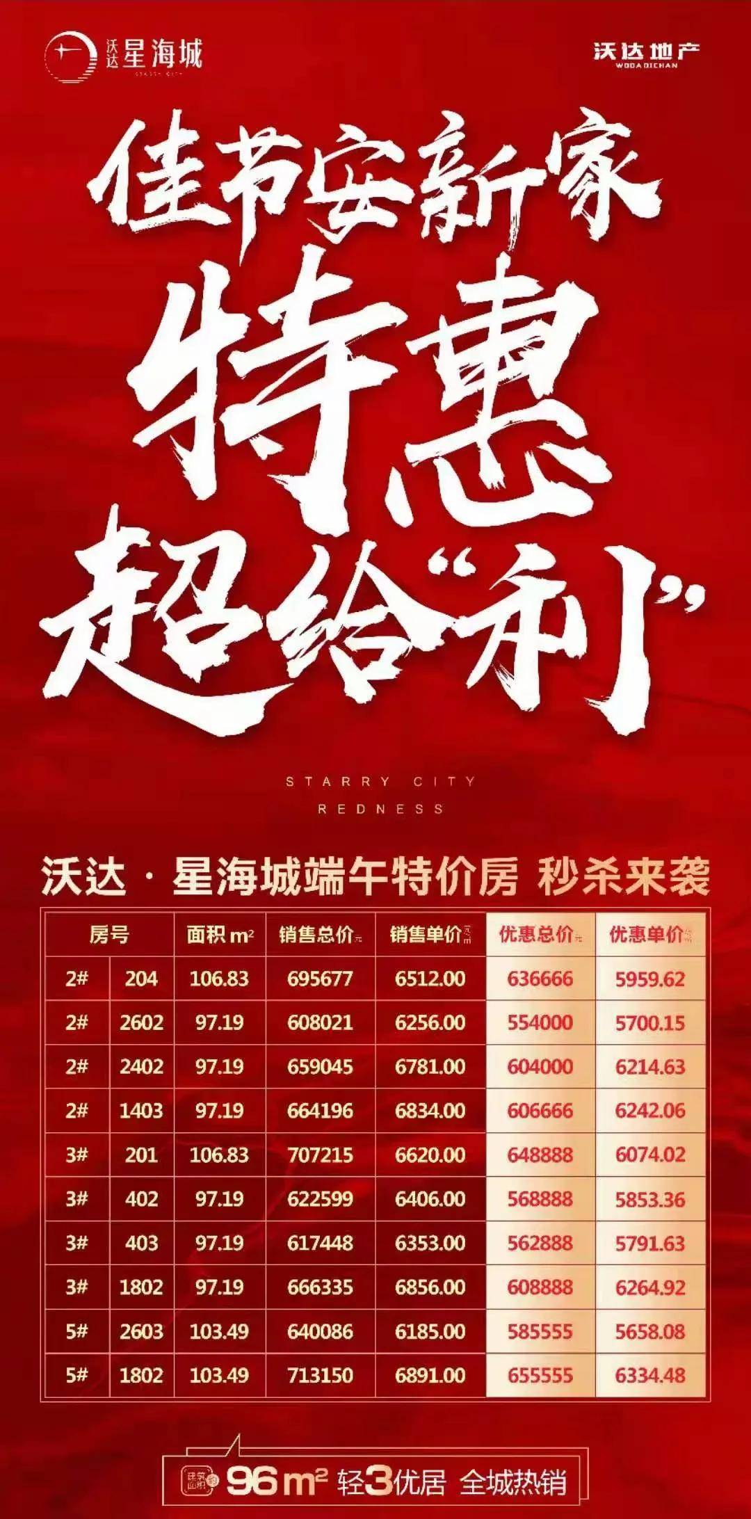 图源:朋友圈 经开区沃达星海城 端午特价房,超给"利" 购房5658元/㎡起