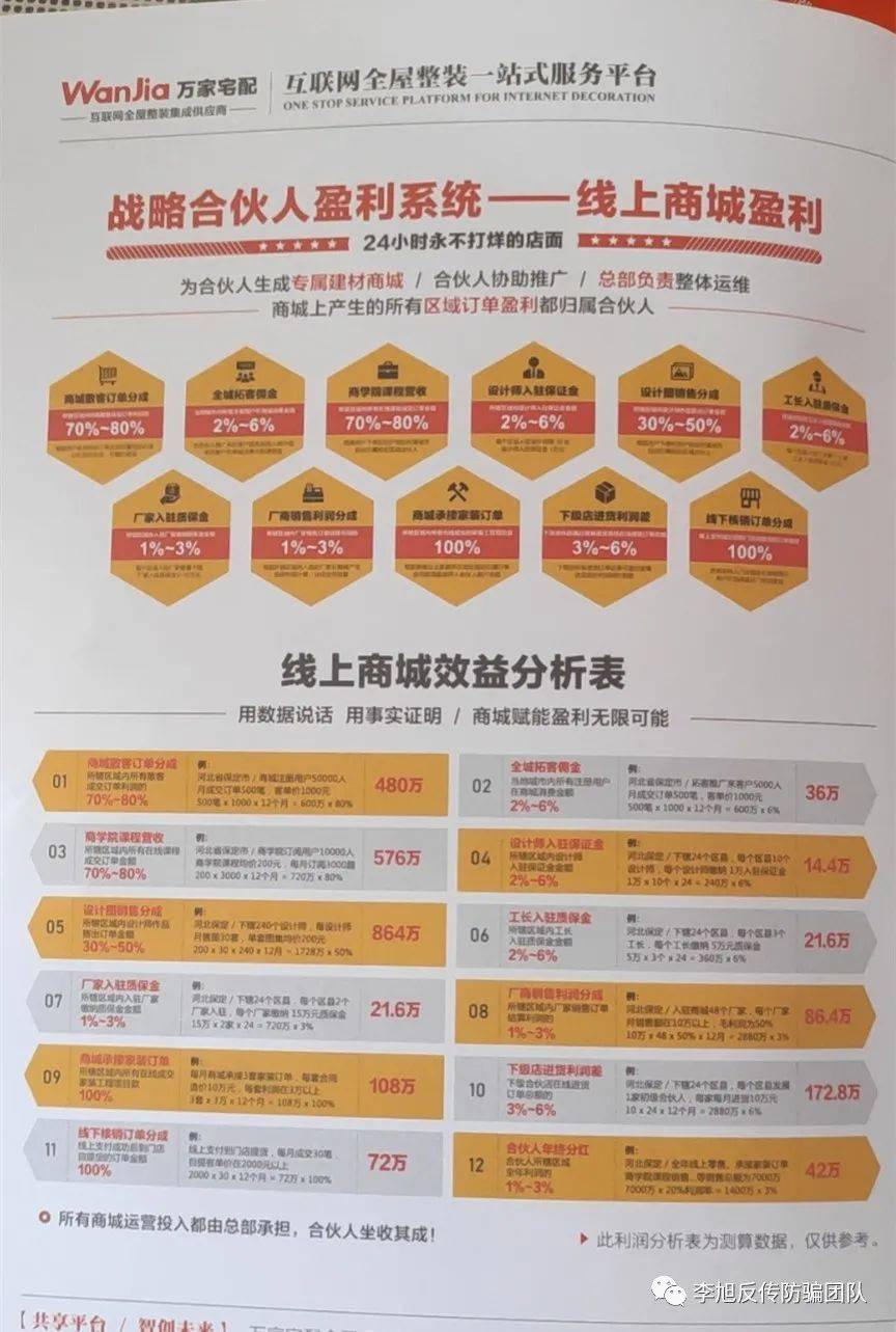 万家宅配加盟前后“两幅面孔”：需继续交费才继续发货(图5)