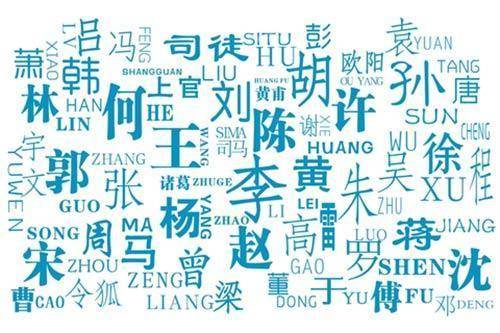 仵姓人口_中国最多的姓氏,占九千多万的人口,历史名人总数居姓氏第一位