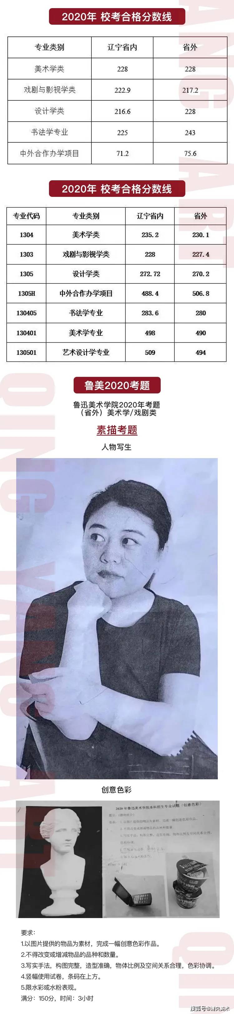 鲁迅美术学院附中·色彩_钦州学院美术创意学院_鲁迅美术学院地址