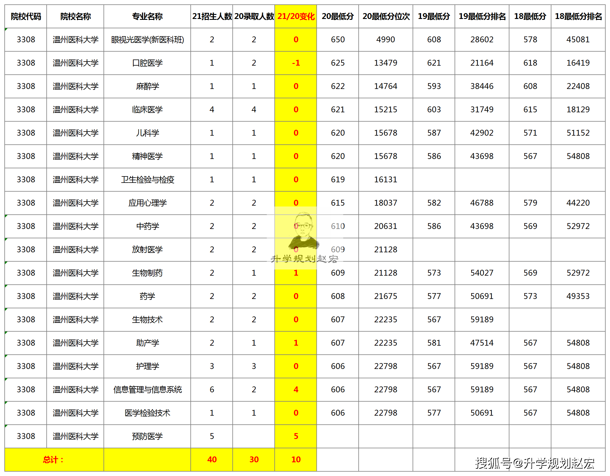 bf511c5b62a547ddbc5cd4804dd05a14.png
