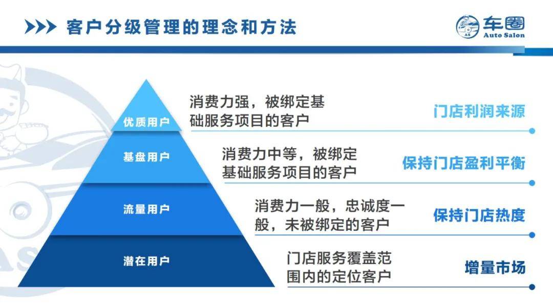 图文店数字化：客户管理的新工具