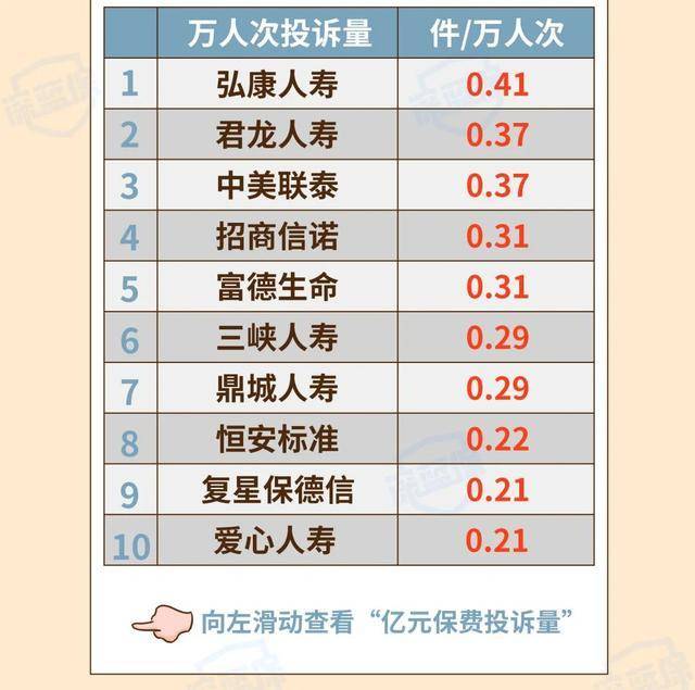 新公司排名_保险公司十大排名(2)