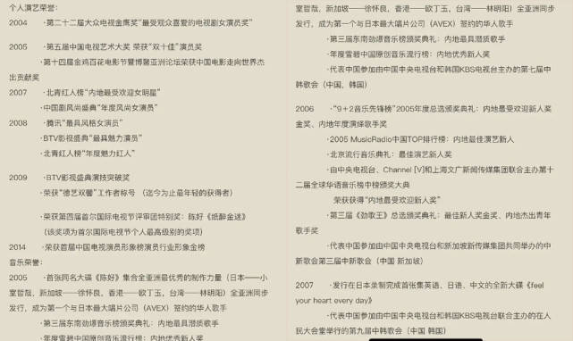 万人迷 陈好正教授职称遭质疑 论文重复率高 中戏用行动回应 娱乐 全球资讯新闻网