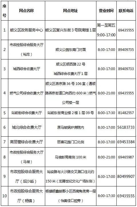 户内人口_有个数 大陆人口突破14亿,都有哪些新变化(2)