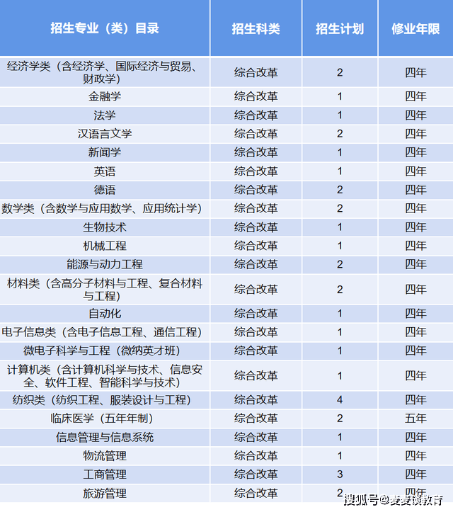 2021广东普宁人口总数_国内人口破200万的县,30年时间人口翻一倍,当地人经商头