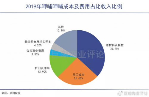 gdp交易平台数字货币_AAX视野丨央行数字货币应用的前提条件