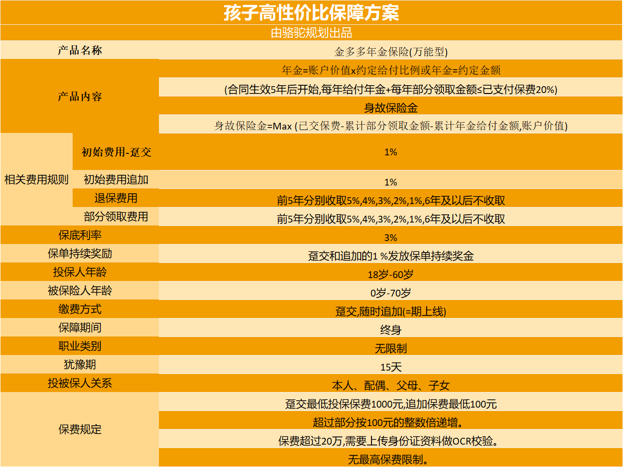 522cec5b7b804e29b29b8608f21210ef.png