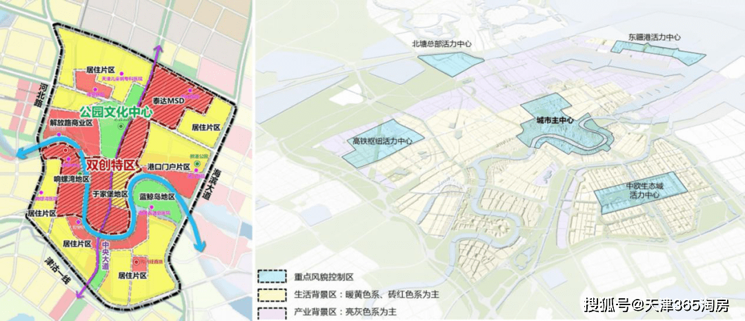 天津樓市最大的