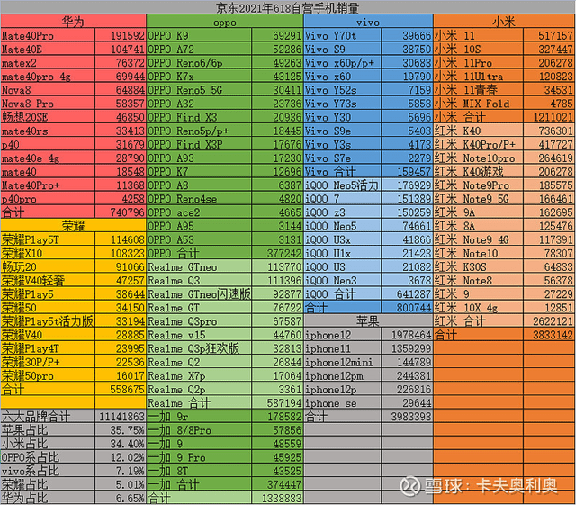 销量好的产品有哪些 8d17bd49001040fba0117b77819e5433.png