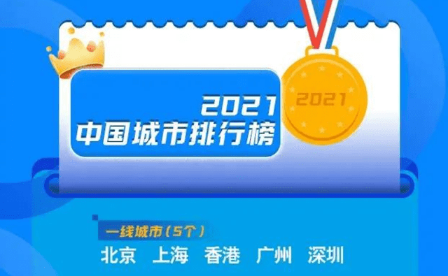 2021gdp中国城市排名_2021中国城市排行榜:一线城市变5个,准一线15个,看看你在几线