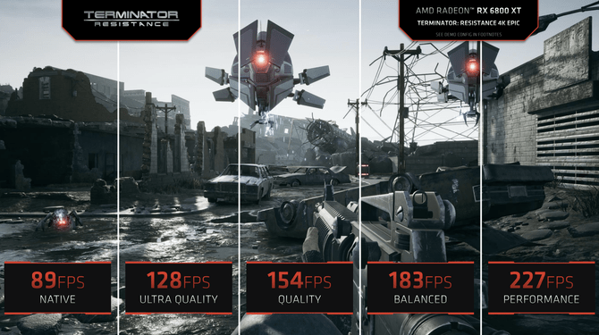 Super|大幅提升游戏帧数 AMD FidenlityFX Super Resolution技术解析