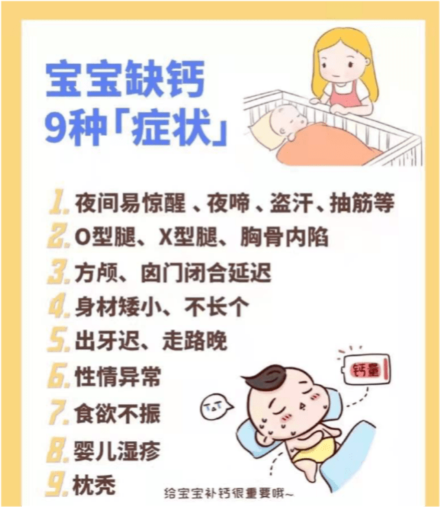 孩子补钙有哪些表现_缺钙