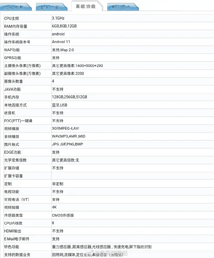 真我gt 宇宙 成型 大师版确定7月份发布 颜值性能都很顶 配置