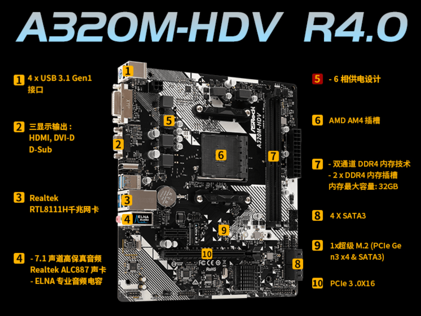 华硕a320mk主板安装图解图片