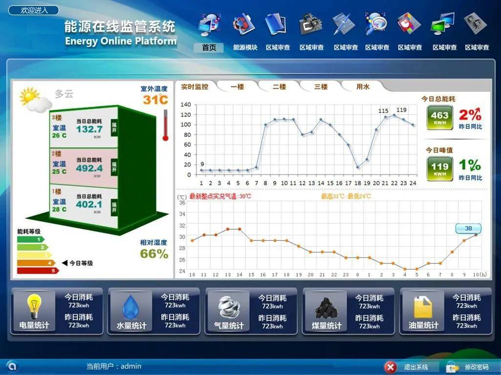 体育|当体育建筑插上“智慧的翅膀”