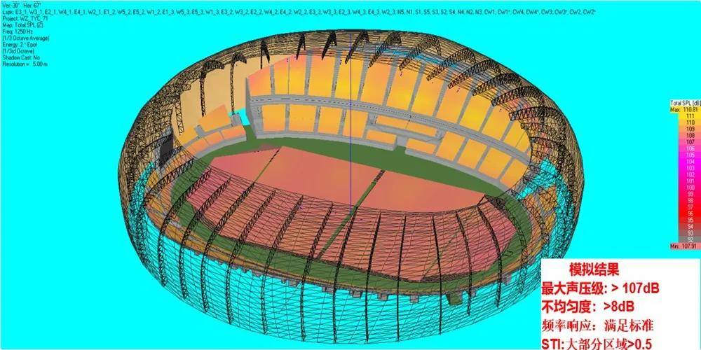体育|当体育建筑插上“智慧的翅膀”