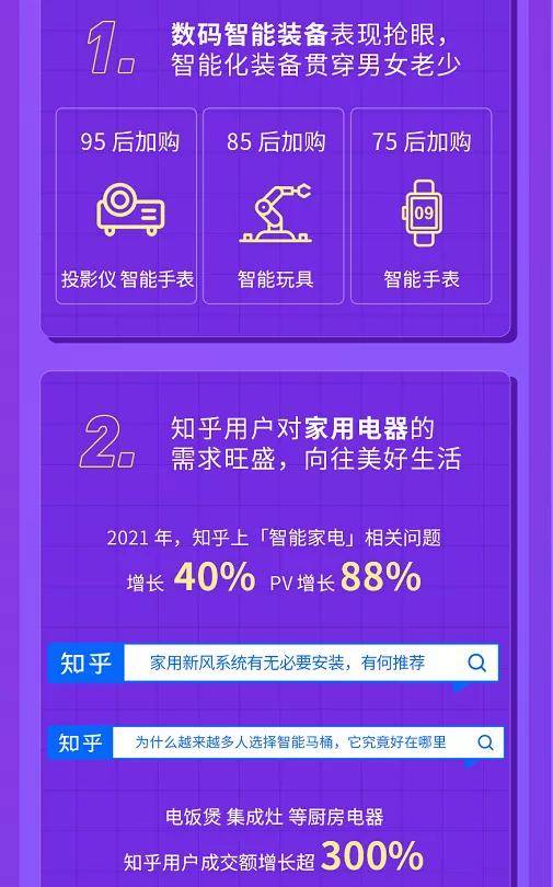 平台|知乎,能不能站着还把钱挣了?