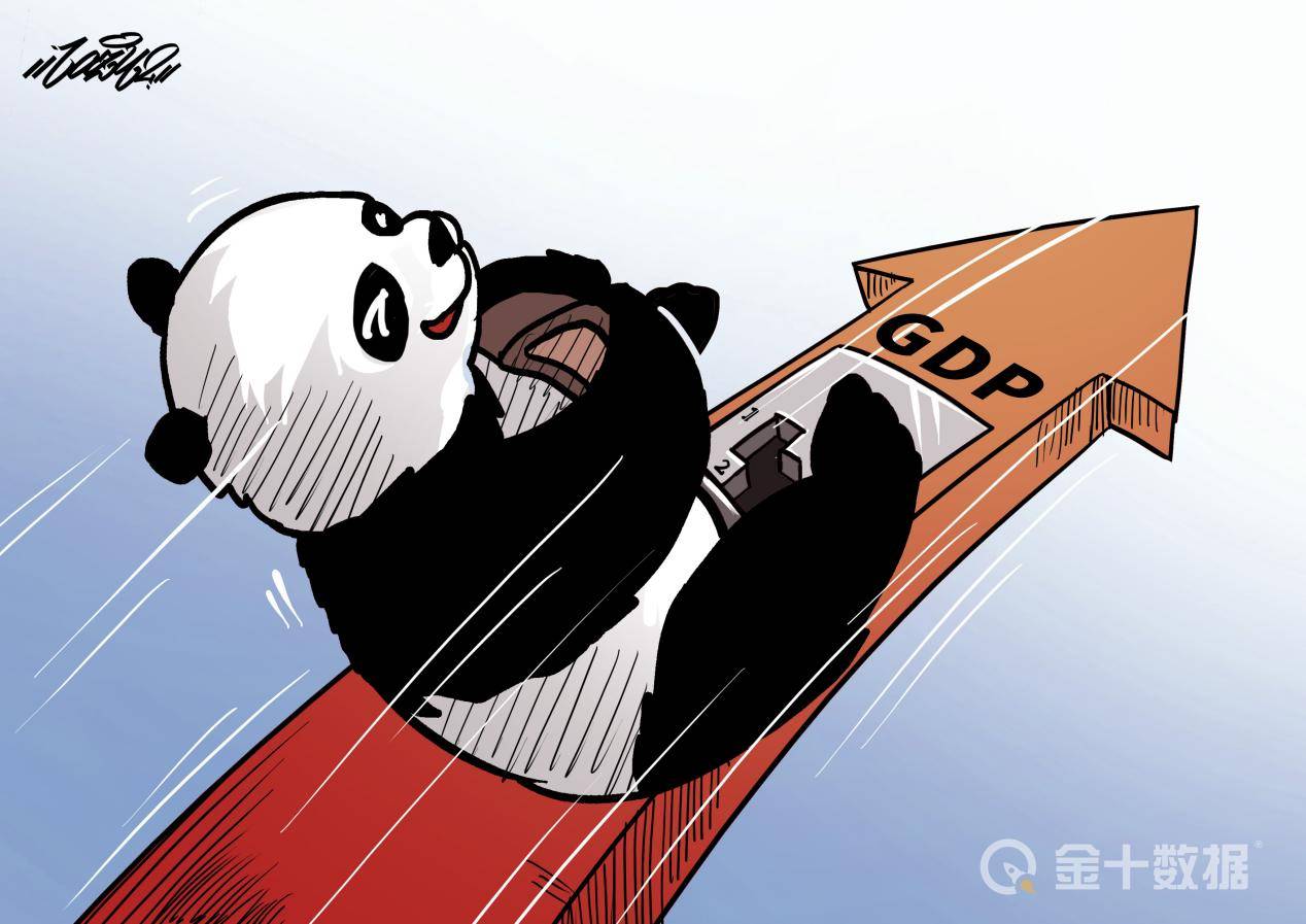 克拉玛依gdp排名(3)