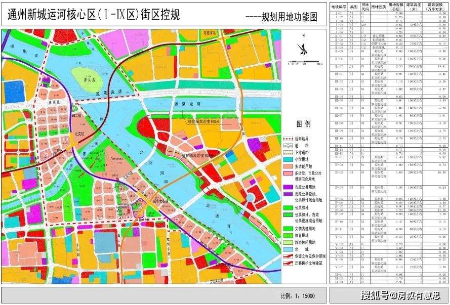 昌平人口_昌平未来人口大增 回龙观 天通苑的人口逼近100万(2)