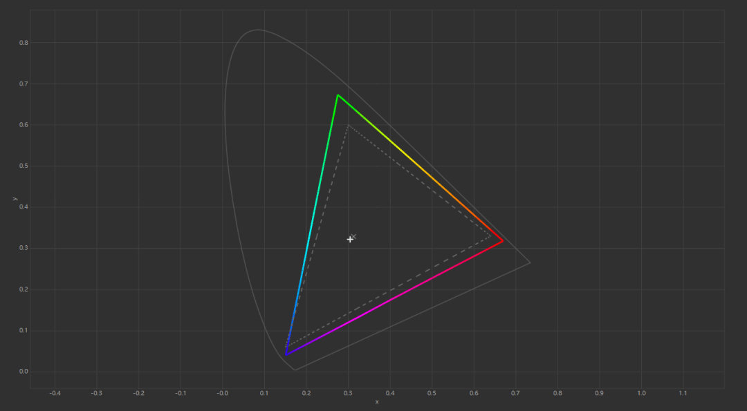 游戏|加量不加价｜小米快速液晶显示器 24.5英寸 165Hz版