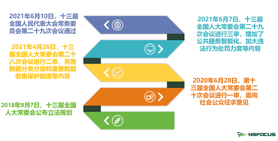 a612fd56aace48b399846a7a768b197e.png
