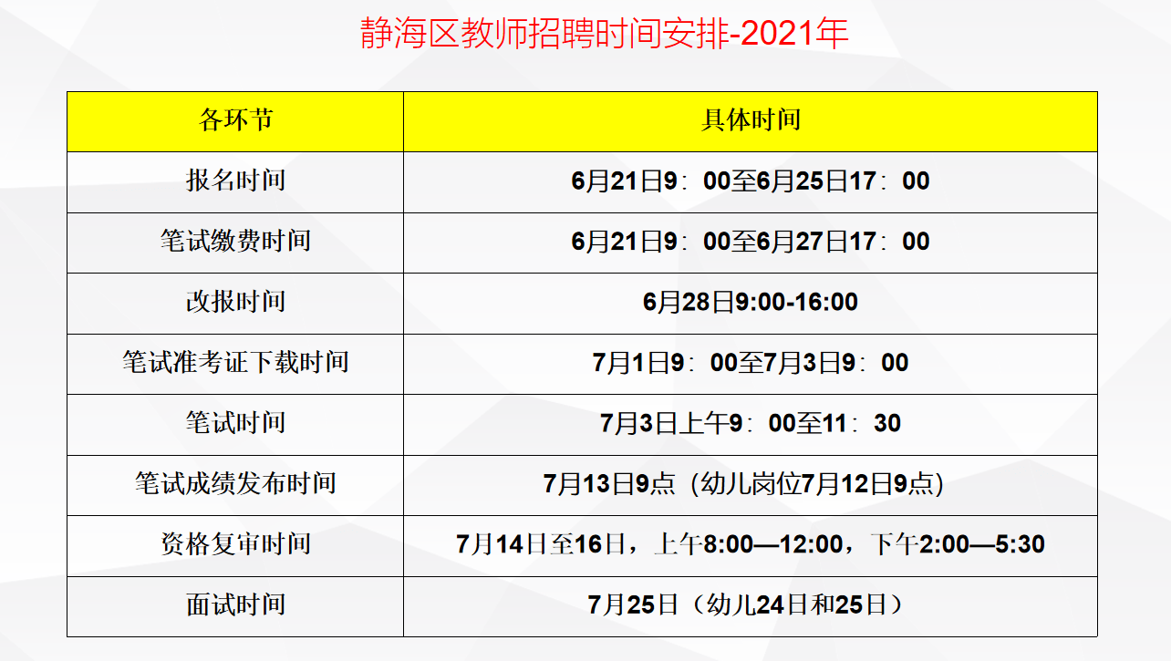 静海招聘网_2019天津静海区住房和建设委员会招聘劳务派遣人员10人面试准考证打印入口(4)